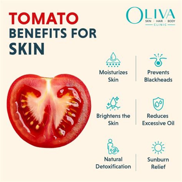 Can you eat tomato skin?
