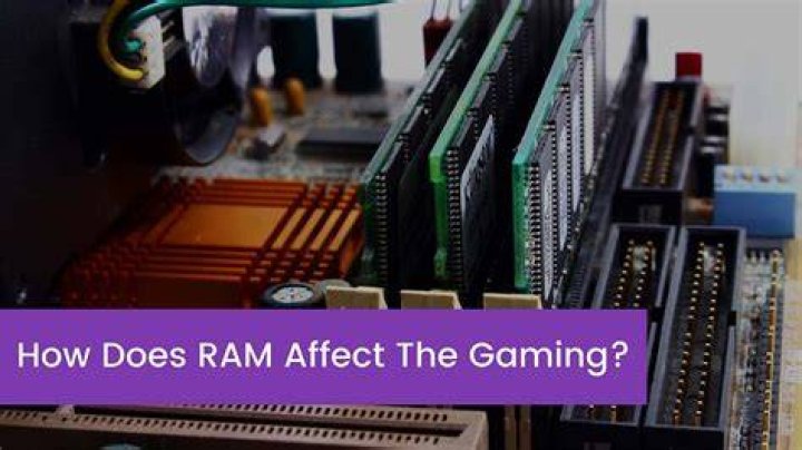 Does RAM affect gaming?