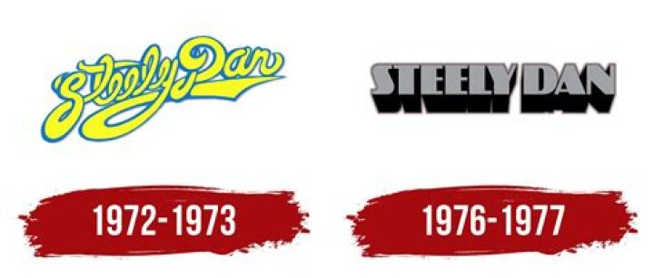 How did Steely Dan get its name?