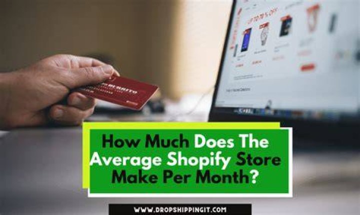 How much does the average Shopify store make per month?
