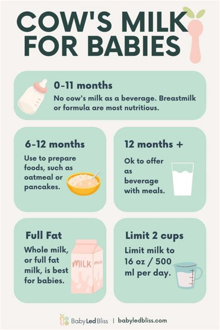 Is cow milk good for newborn baby?