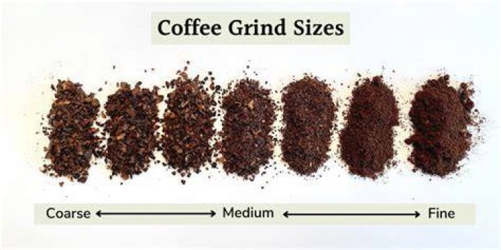 Is it better to grind coffee coarse or fine?