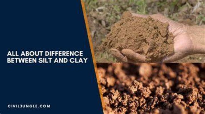 What is the difference between clay bar and rubbing compound?