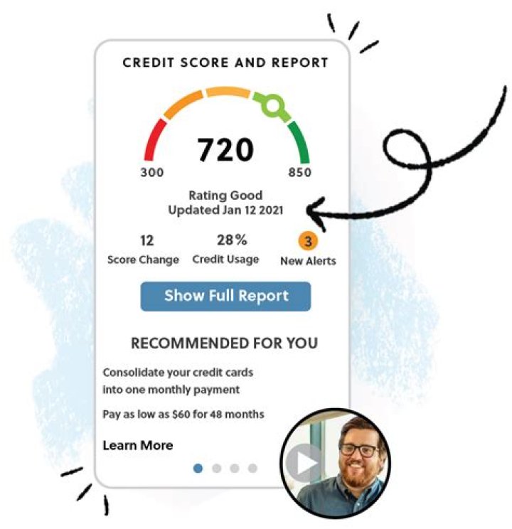 What is the most reliable credit score checker?