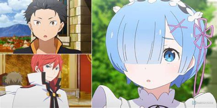 Who is the most popular Re:Zero character?