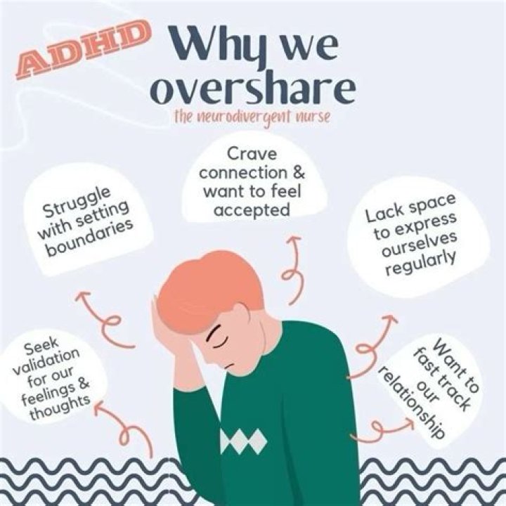 Why do ADHD patients Overshare?