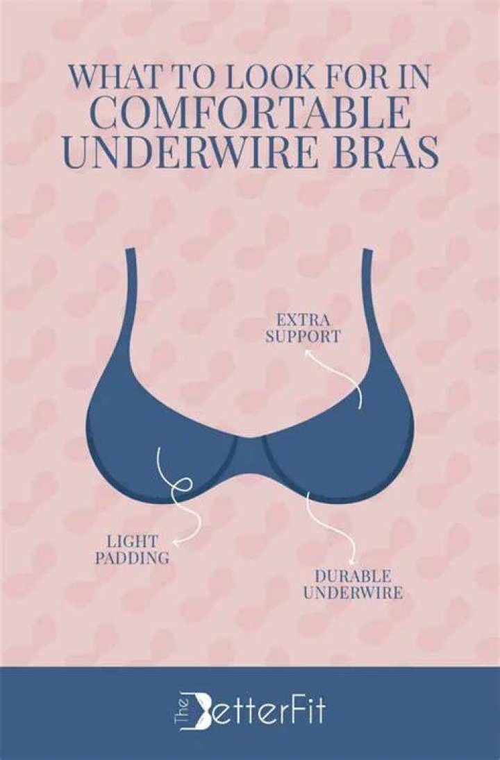 Why does my bra gap at the top?